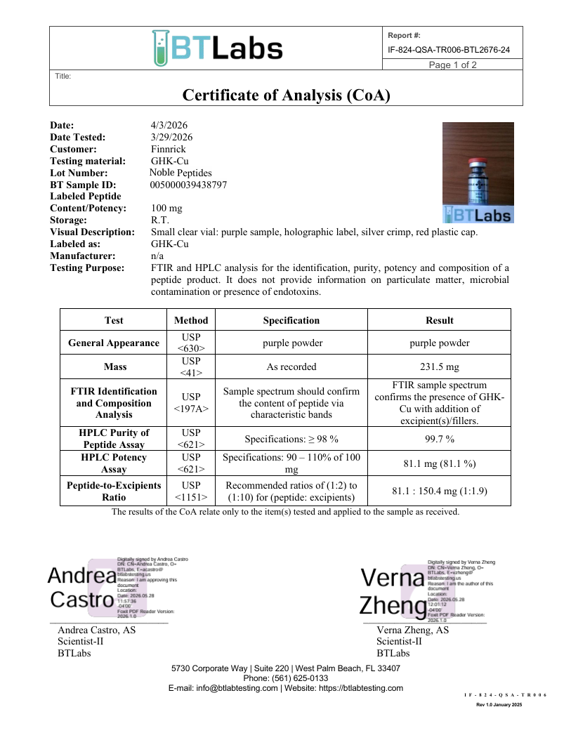 GHK-Cu 100mg Certificate of Analysis